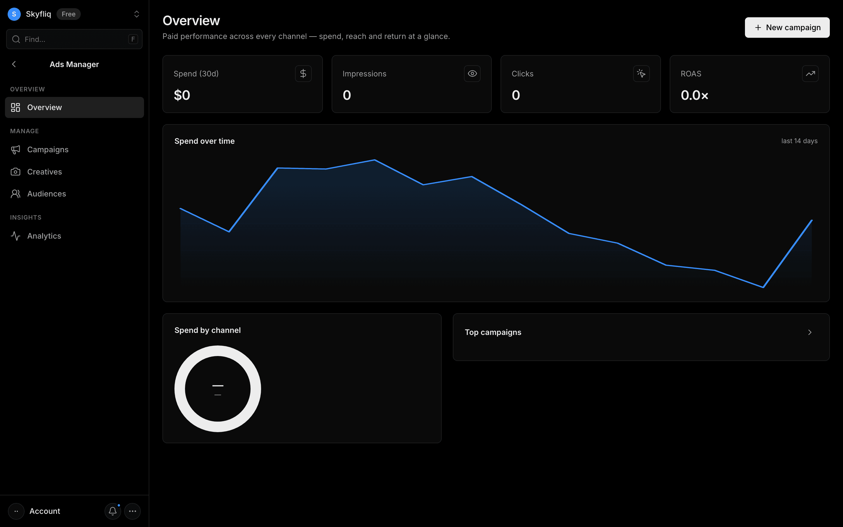 Ads Manager screenshot