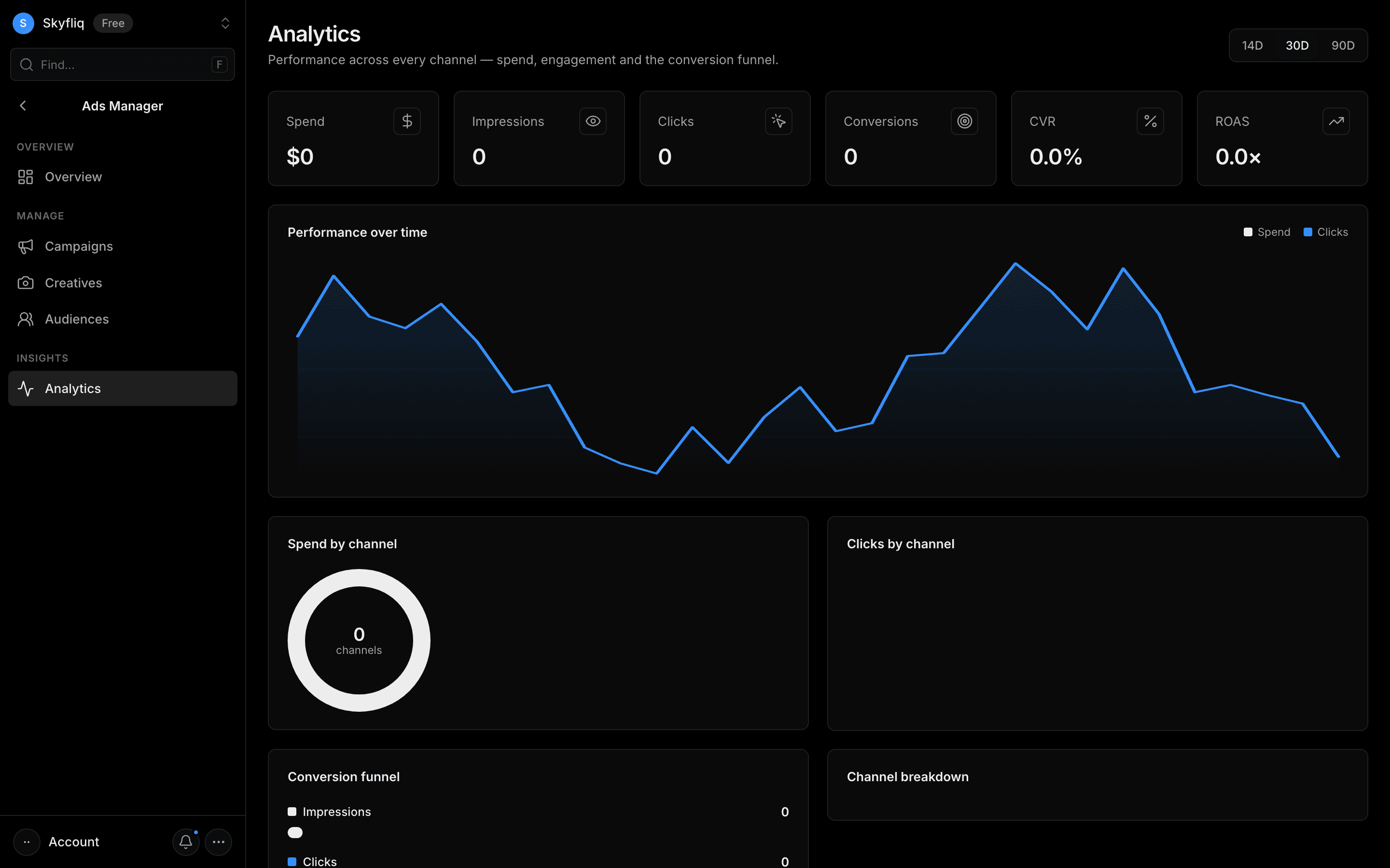 Analytics screenshot