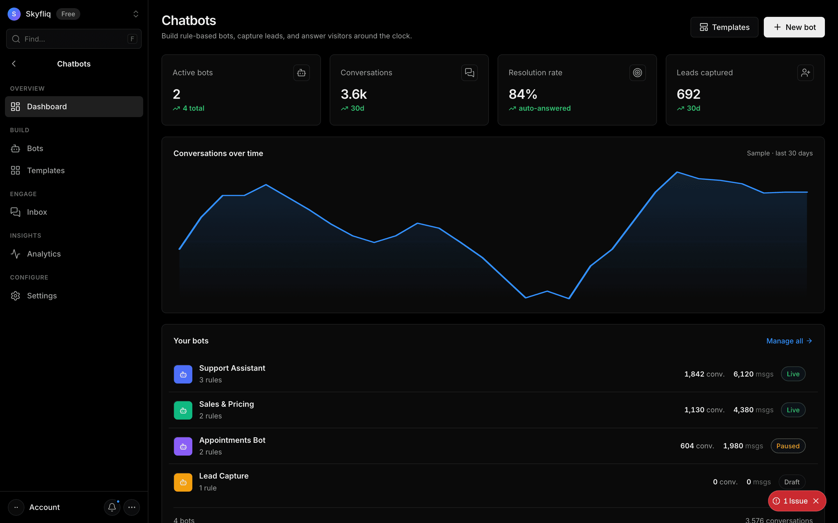 Dashboard screenshot