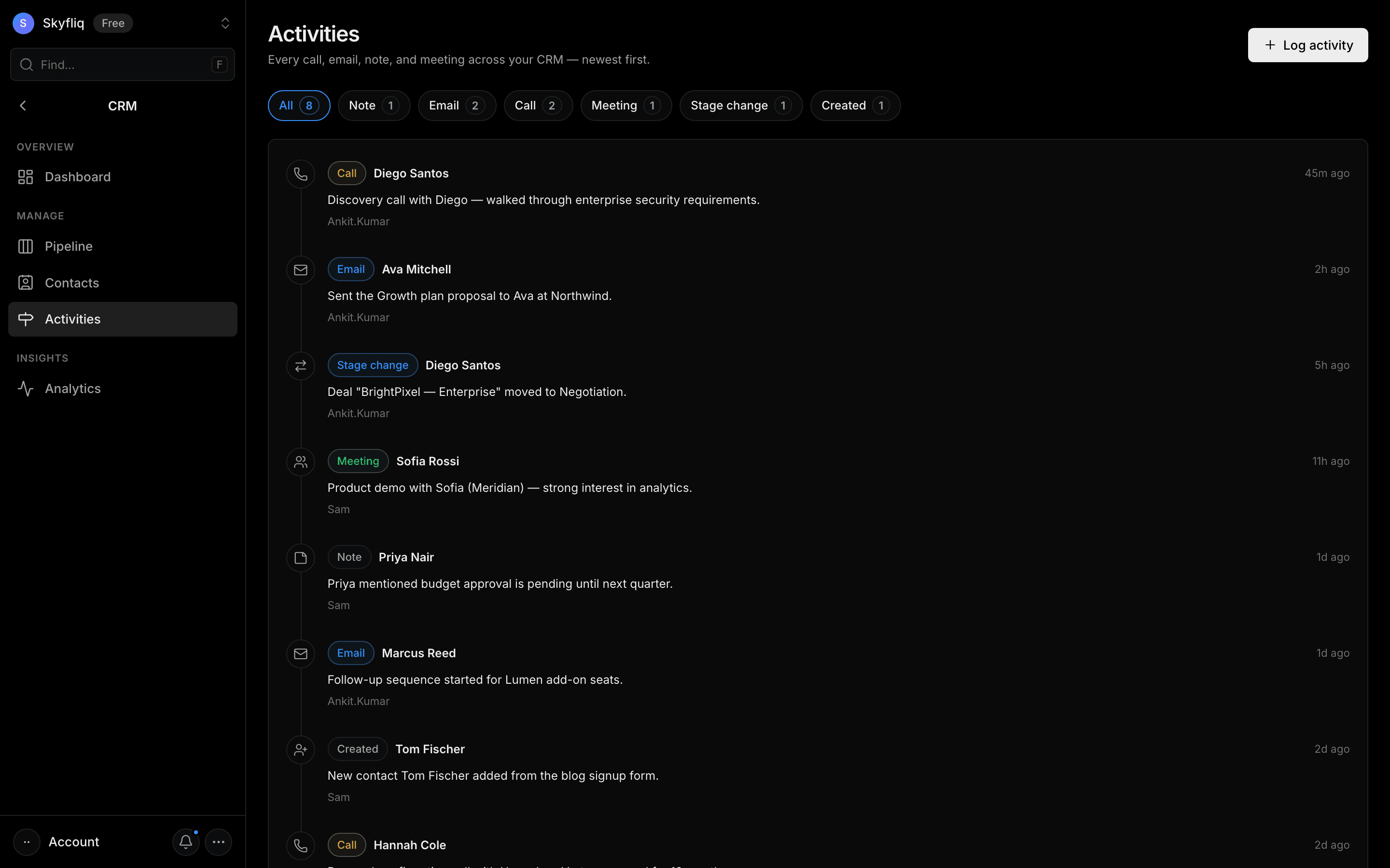 Activities screenshot