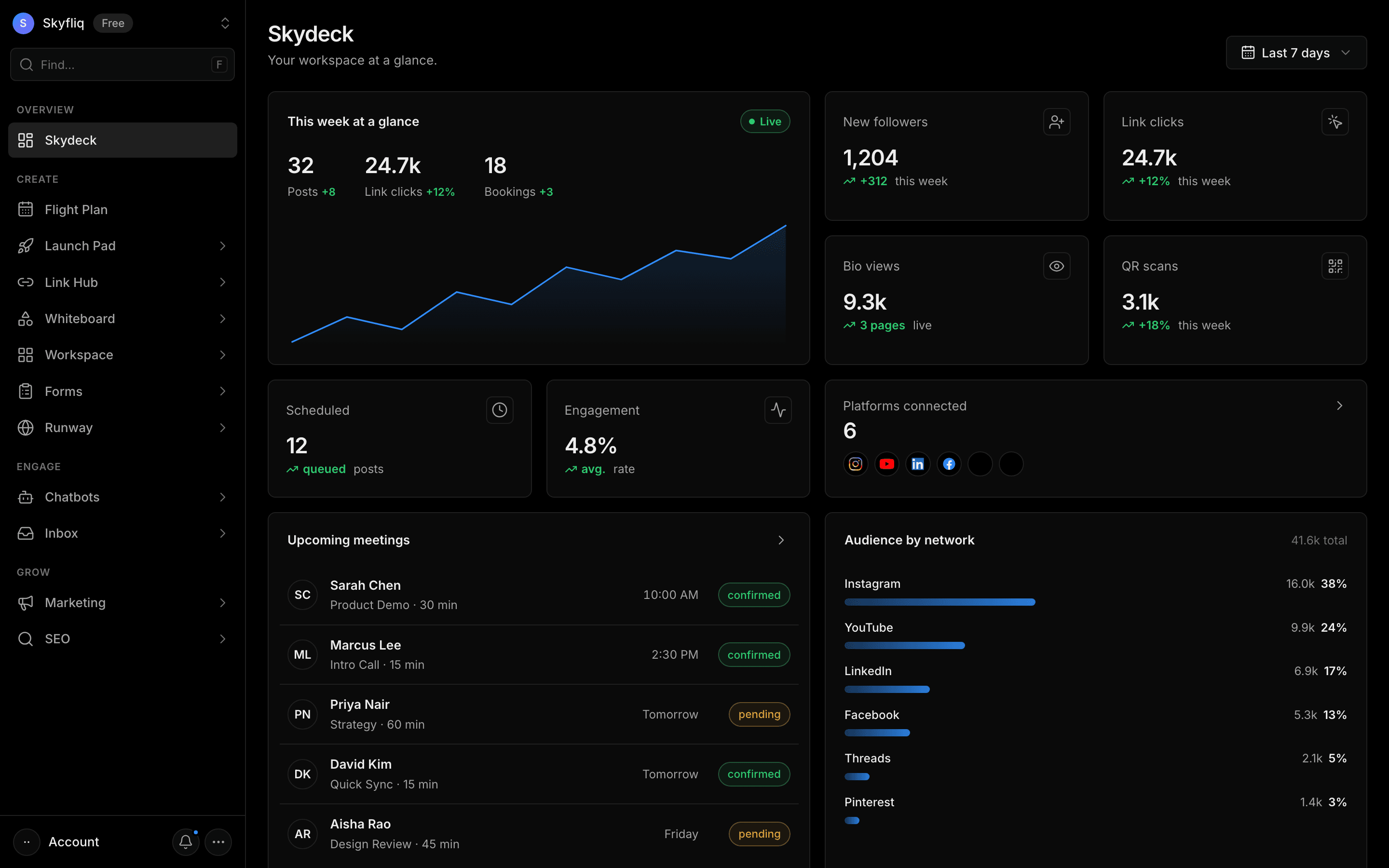 Skydeck screenshot