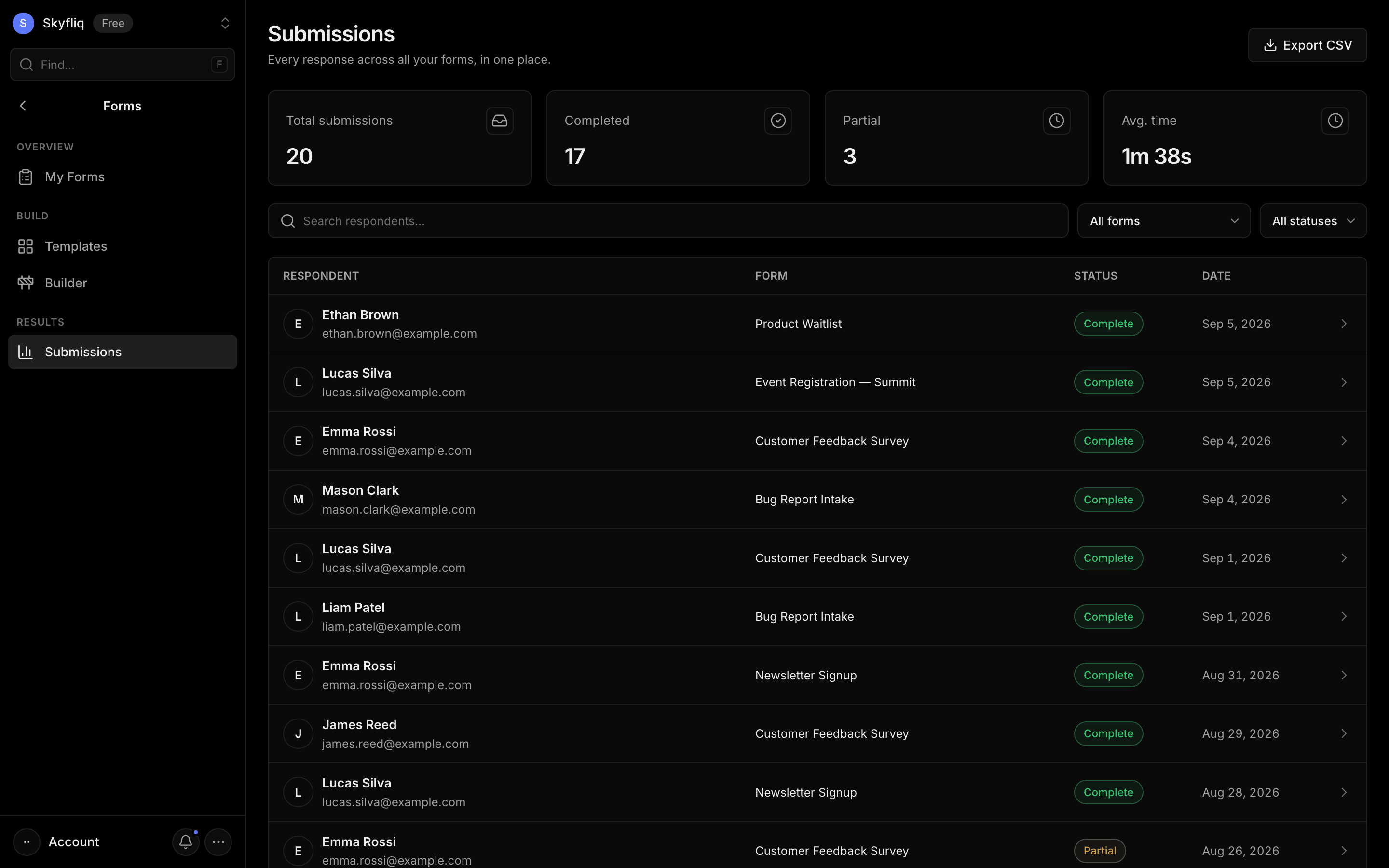 Submissions screenshot