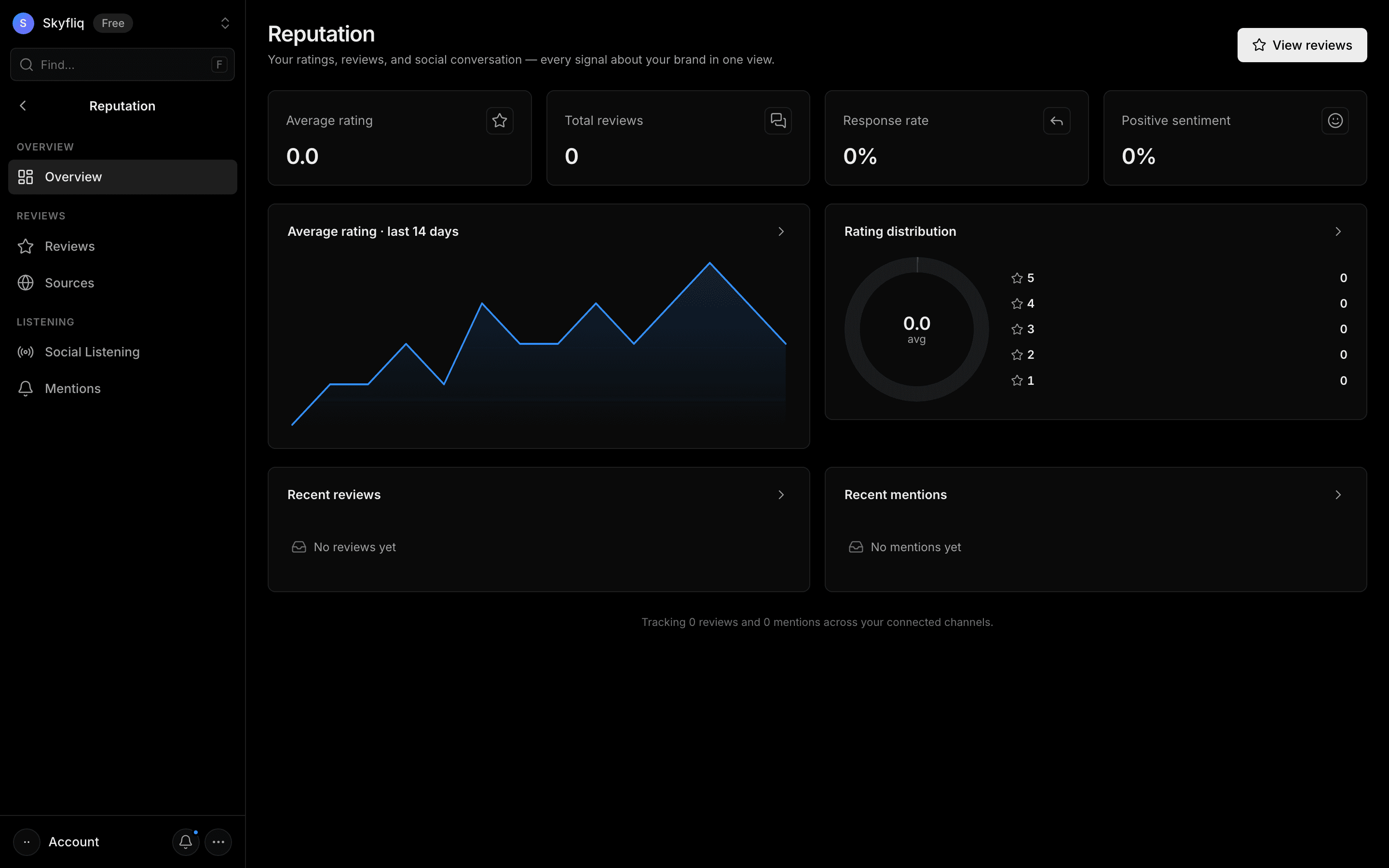 Overview screenshot