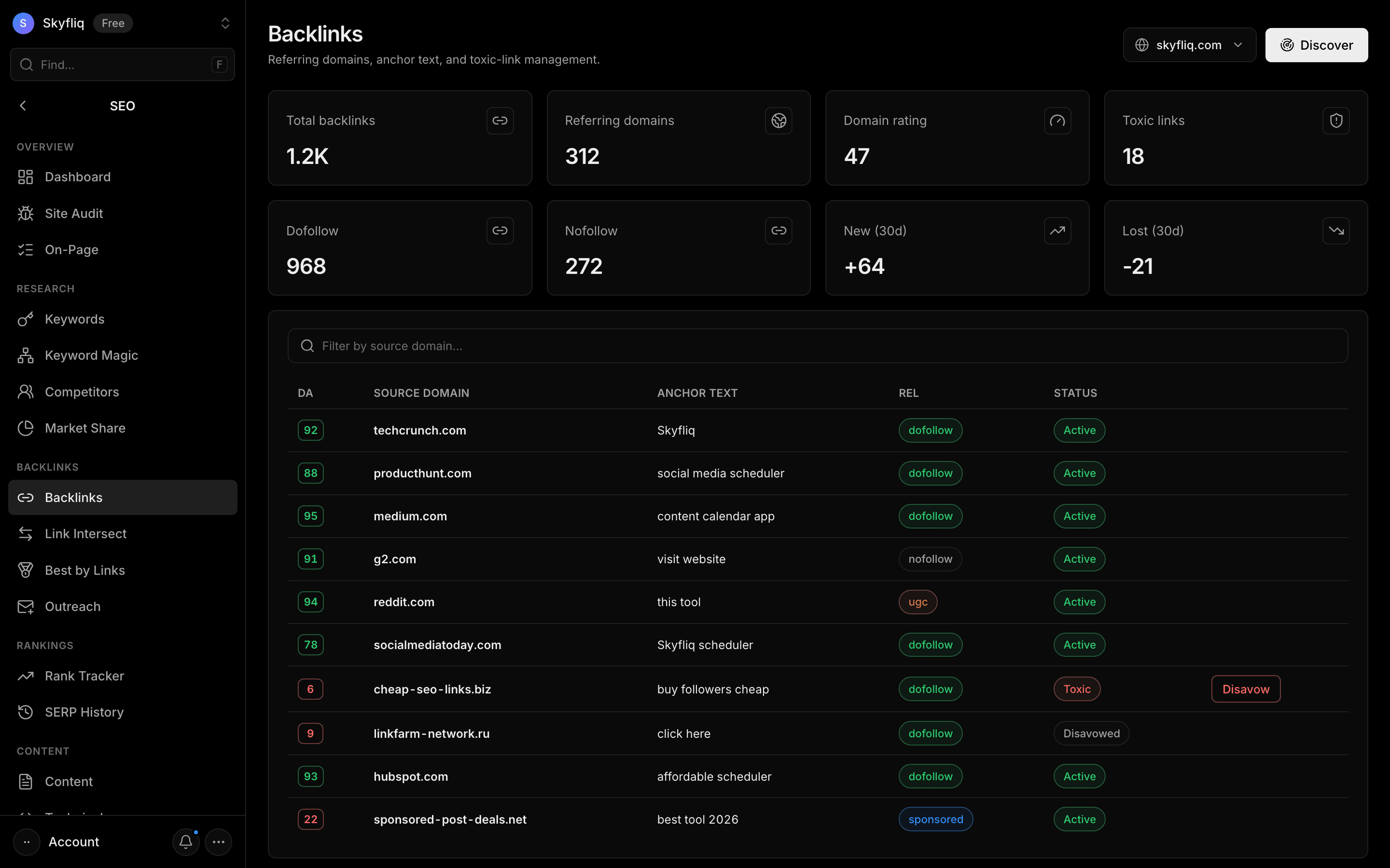 Backlinks screenshot