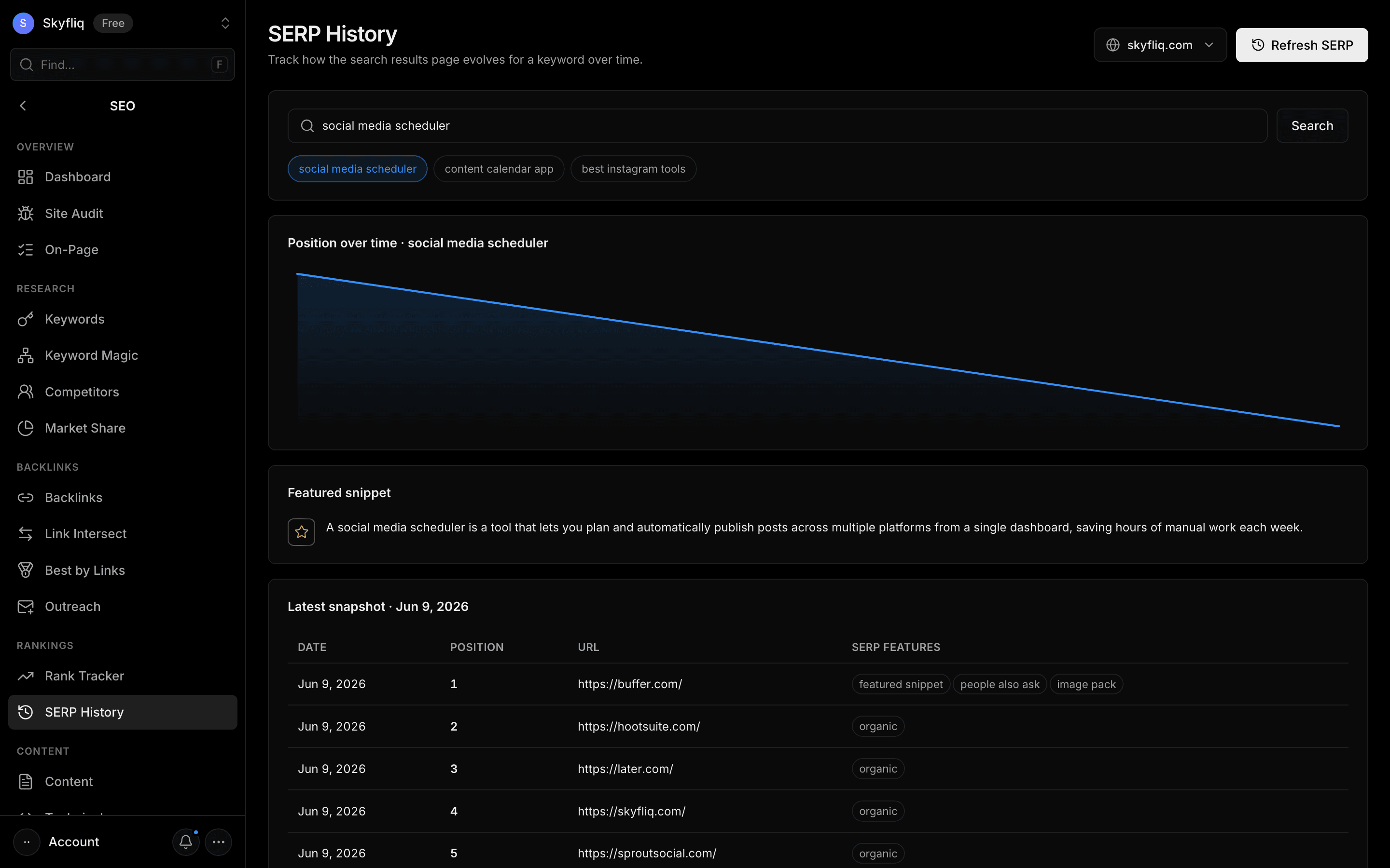 Results History screenshot