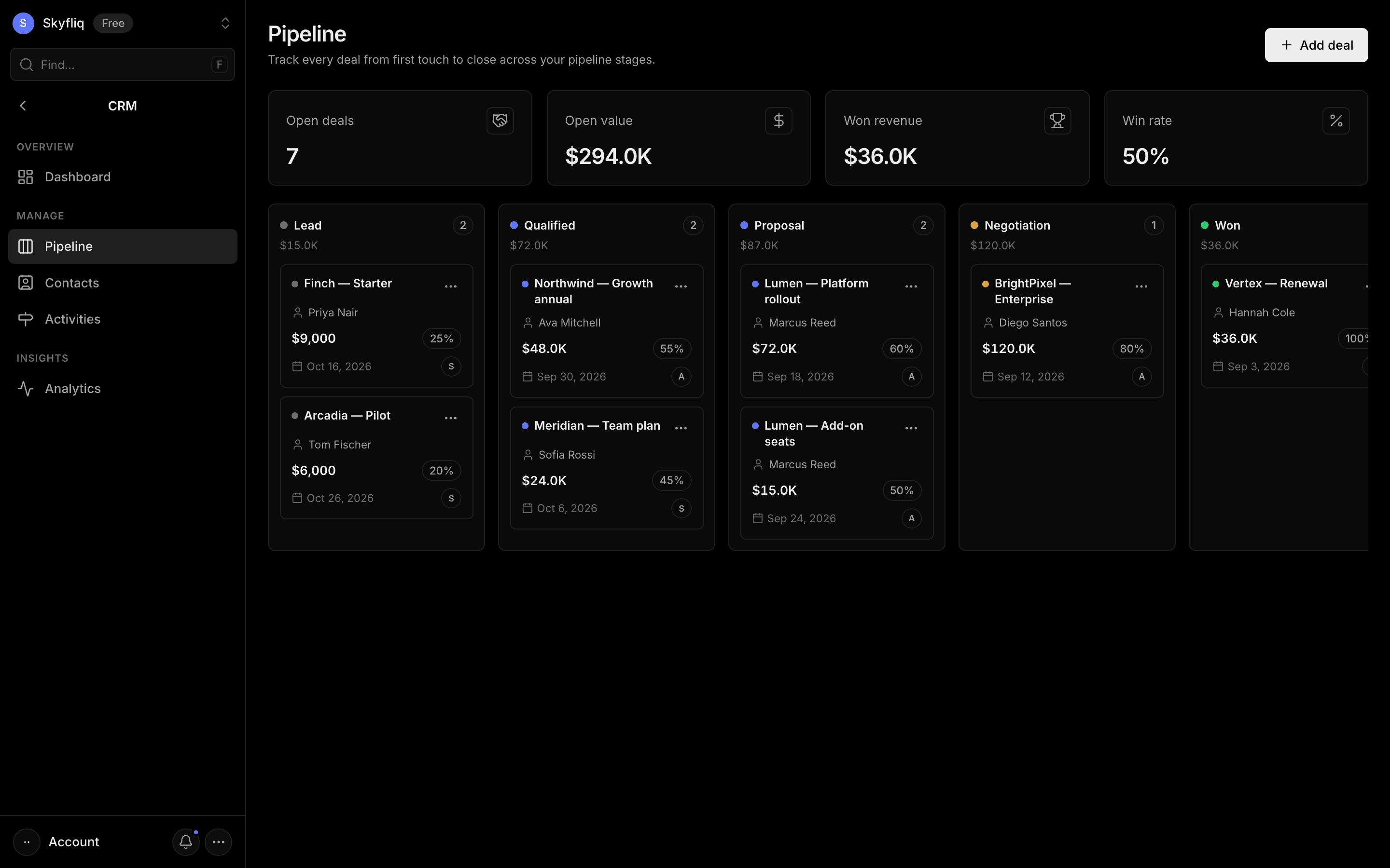 Pipeline screenshot