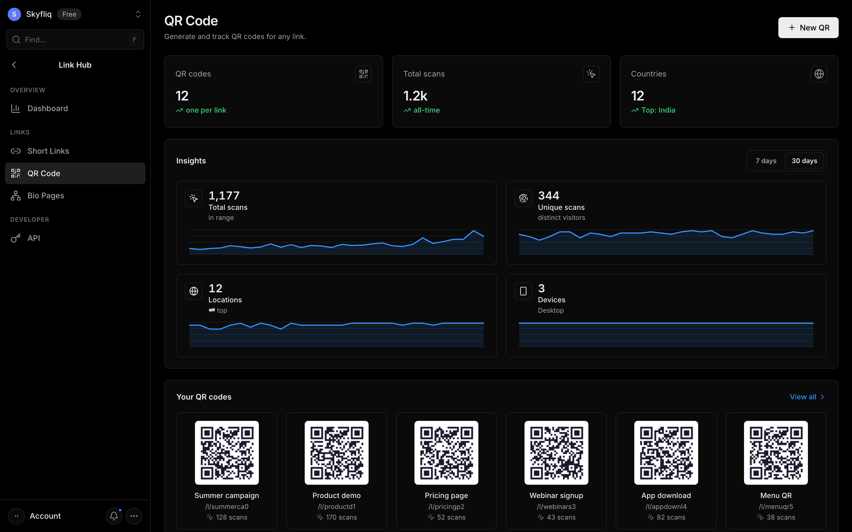 QR Code screenshot