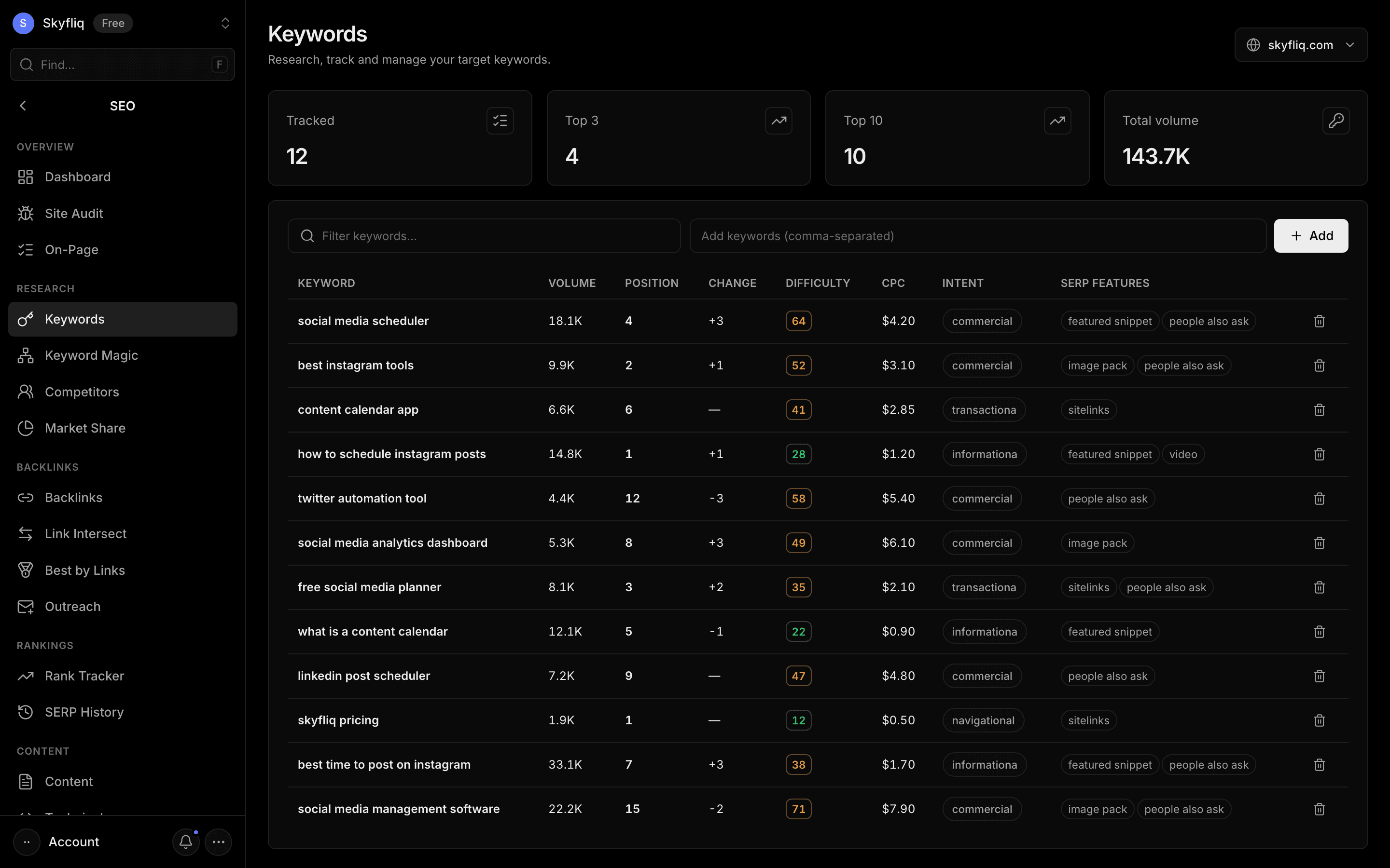 Keywords screenshot
